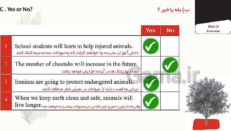 پاورپوینت حل تمرین های کتاب کار  انگلیسی (1) دهم هنرستان | Lesson 1: Saving Nature- پیش نمایش