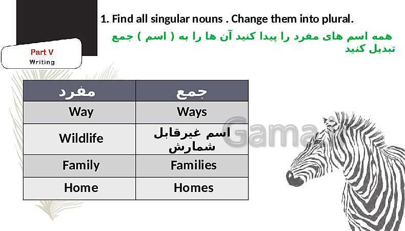 پاورپوینت حل تمرین های کتاب کار  انگلیسی (1) دهم هنرستان | Lesson 1: Saving Nature- پیش نمایش