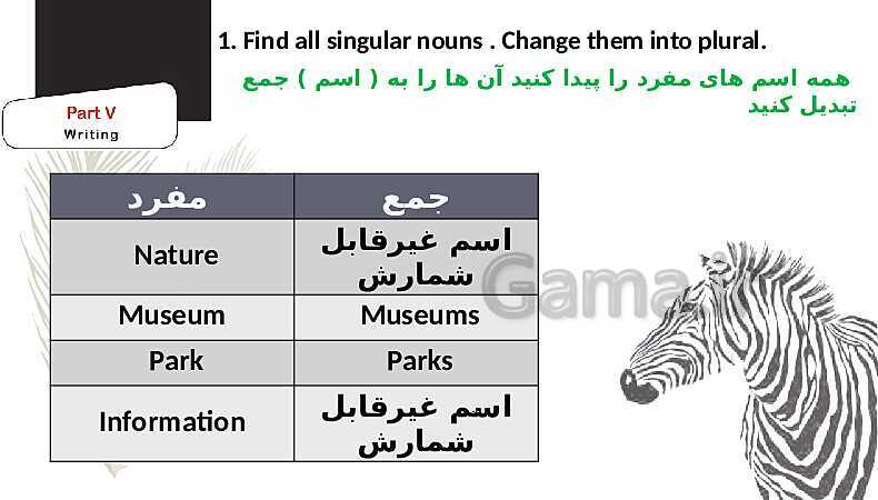 پاورپوینت حل تمرین های کتاب کار  انگلیسی (1) دهم هنرستان | Lesson 1: Saving Nature- پیش نمایش