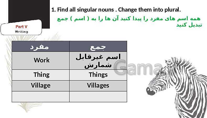 پاورپوینت حل تمرین های کتاب کار  انگلیسی (1) دهم هنرستان | Lesson 1: Saving Nature- پیش نمایش