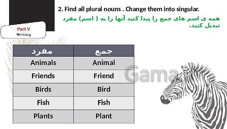 پاورپوینت حل تمرین های کتاب کار  انگلیسی (1) دهم هنرستان | Lesson 1: Saving Nature- پیش نمایش