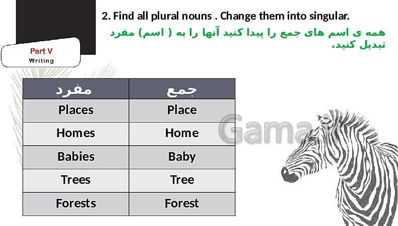 پاورپوینت حل تمرین های کتاب کار  انگلیسی (1) دهم هنرستان | Lesson 1: Saving Nature- پیش نمایش