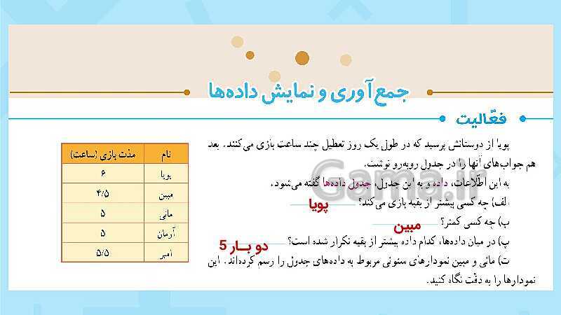 پاورپوینت فعالیت و کار در کلاس و تمرین ریاضی پنجم دبستان | فصل 7 آمار و احتمال (صفحه 126 تا 141)- پیش نمایش