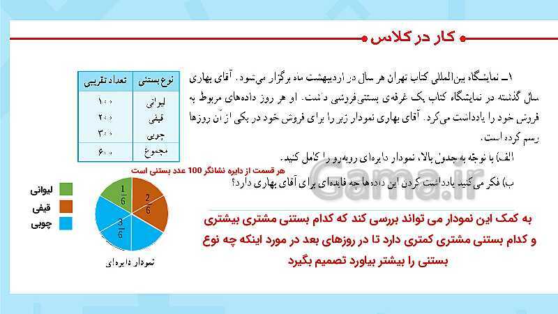 پاورپوینت فعالیت و کار در کلاس و تمرین ریاضی پنجم دبستان | فصل 7 آمار و احتمال (صفحه 126 تا 141)- پیش نمایش