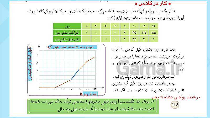 پاورپوینت فعالیت و کار در کلاس و تمرین ریاضی پنجم دبستان | فصل 7 آمار و احتمال (صفحه 126 تا 141)- پیش نمایش