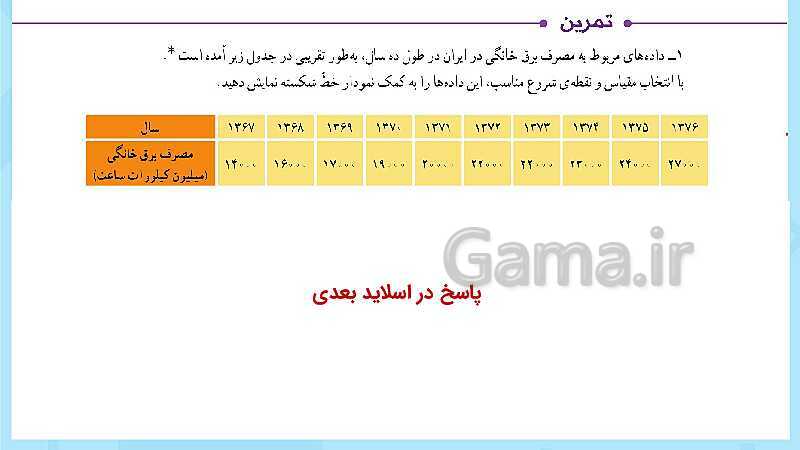 پاورپوینت فعالیت و کار در کلاس و تمرین ریاضی پنجم دبستان | فصل 7 آمار و احتمال (صفحه 126 تا 141)- پیش نمایش