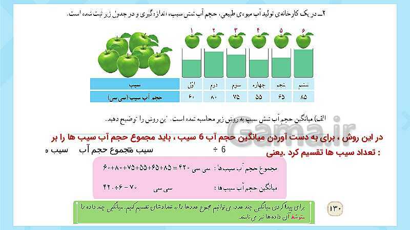 پاورپوینت فعالیت و کار در کلاس و تمرین ریاضی پنجم دبستان | فصل 7 آمار و احتمال (صفحه 126 تا 141)- پیش نمایش