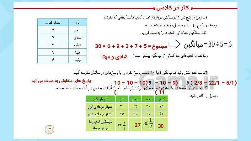 پاورپوینت فعالیت و کار در کلاس و تمرین ریاضی پنجم دبستان | فصل 7 آمار و احتمال (صفحه 126 تا 141)- پیش نمایش