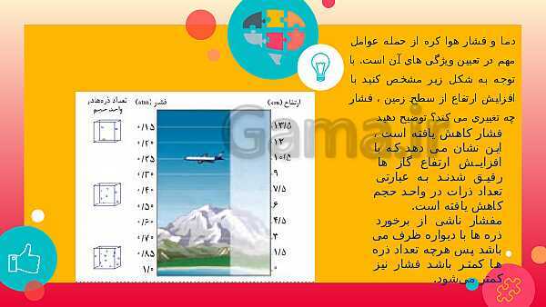 پاورپوینت آموزش شیمی (1) دهم دبیرستان | فصل 2: ردپای گازها در زندگی- پیش نمایش