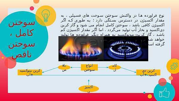 پاورپوینت آموزش شیمی (1) دهم دبیرستان | فصل 2: ردپای گازها در زندگی- پیش نمایش