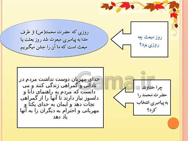 پاورپوینت هدیه های آسمانی چهارم دبستان | درس 10: روشن ترین شب (آشنایی با بعثت پیامبر)- پیش نمایش