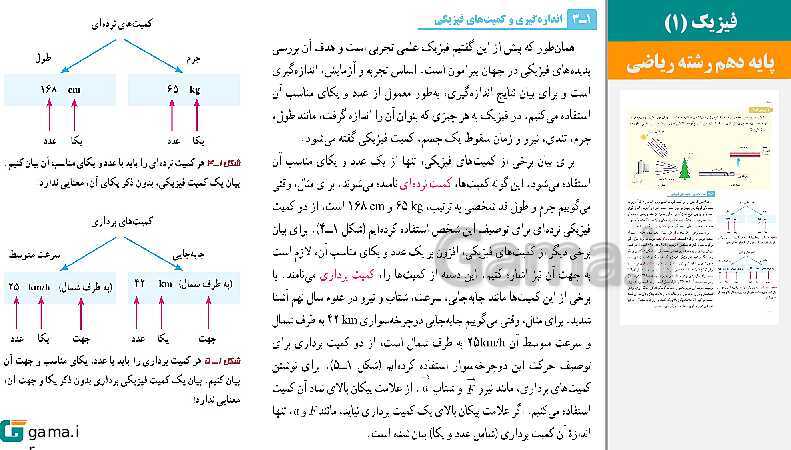 پاورپوینت کتاب محور ویژه تدریس مجازی فیزیک (1) دهم ریاضی | فصل 1 تا 5- پیش نمایش