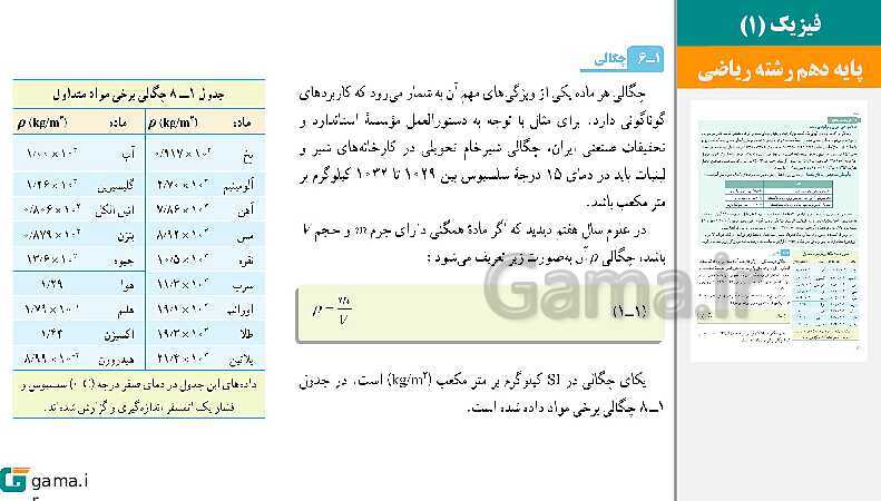 پاورپوینت کتاب محور ویژه تدریس مجازی فیزیک (1) دهم ریاضی | فصل 1 تا 5- پیش نمایش