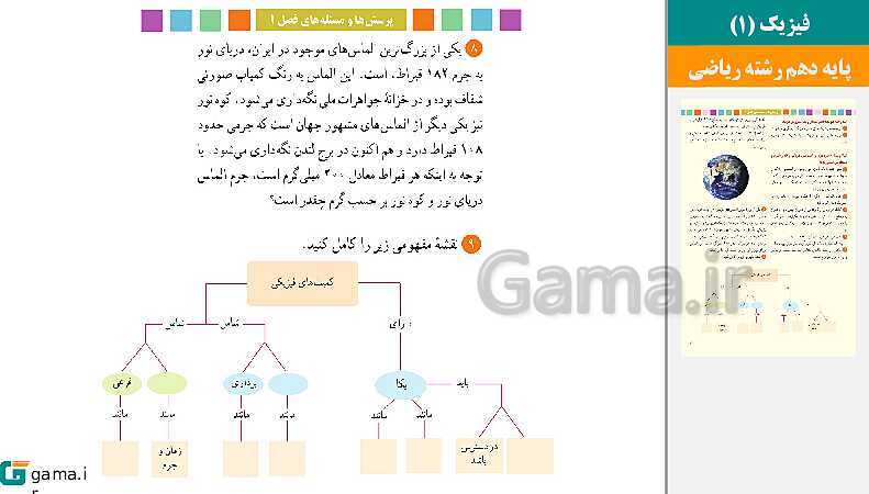 پاورپوینت کتاب محور ویژه تدریس مجازی فیزیک (1) دهم ریاضی | فصل 1 تا 5- پیش نمایش