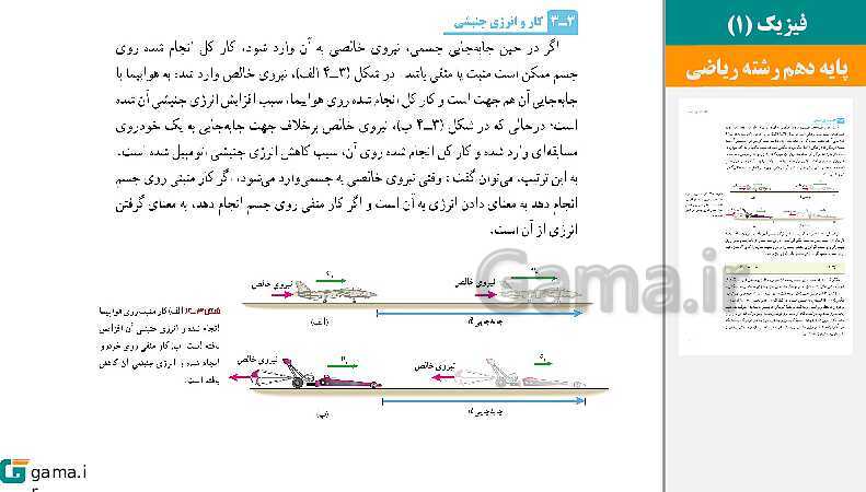 پاورپوینت کتاب محور ویژه تدریس مجازی فیزیک (1) دهم ریاضی | فصل 1 تا 5- پیش نمایش