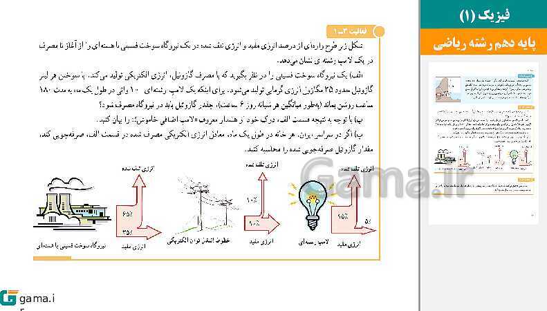 پاورپوینت کتاب محور ویژه تدریس مجازی فیزیک (1) دهم ریاضی | فصل 1 تا 5- پیش نمایش