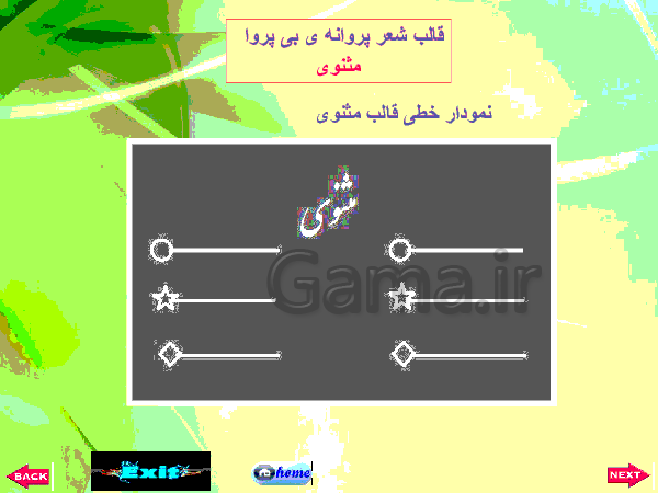 پاورپوینت ادبیات فارسی سوم دبیرستان | درس 13: شعر پروانه بی پروا- پیش نمایش