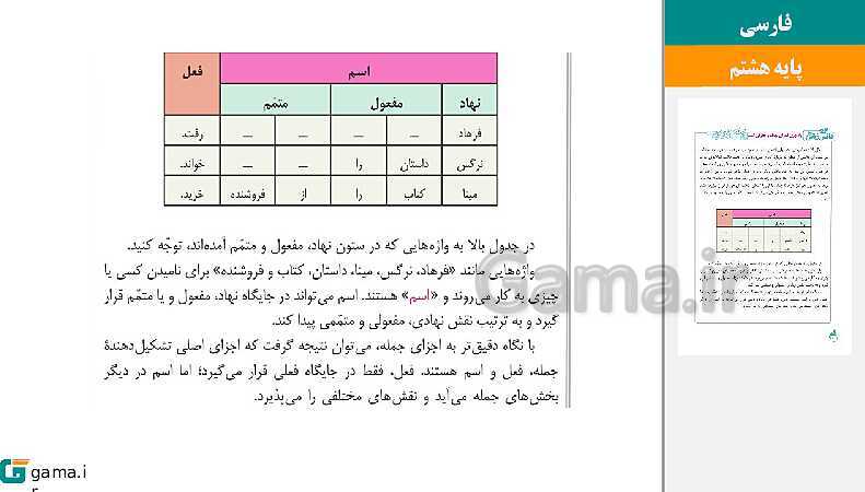 پاورپوینت کتاب محور ویژه تدریس مجازی فارسی هشتم | درس 1 تا 17- پیش نمایش