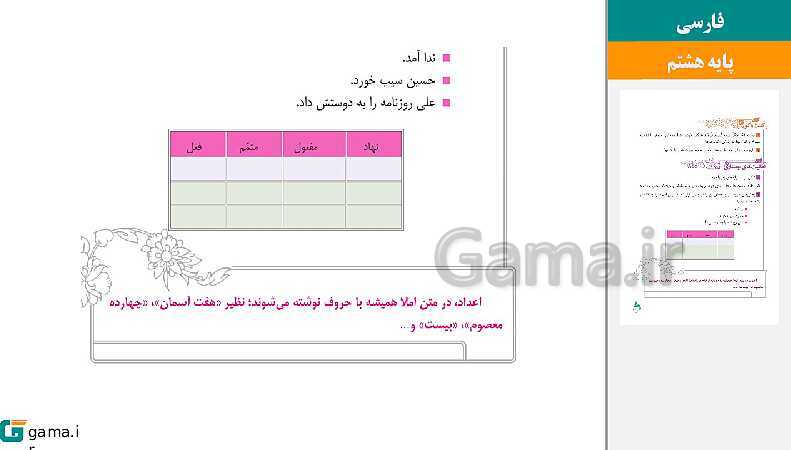 پاورپوینت کتاب محور ویژه تدریس مجازی فارسی هشتم | درس 1 تا 17- پیش نمایش