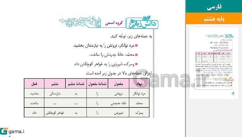 پاورپوینت کتاب محور ویژه تدریس مجازی فارسی هشتم | درس 1 تا 17- پیش نمایش