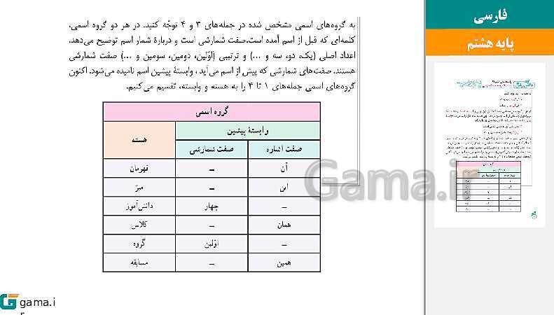 پاورپوینت کتاب محور ویژه تدریس مجازی فارسی هشتم | درس 1 تا 17- پیش نمایش