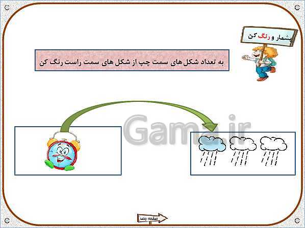 پاورپوینت ریاضی اول دبستان | تم 2: اضافه و کم کردن، مربع شگفت انگیز- پیش نمایش