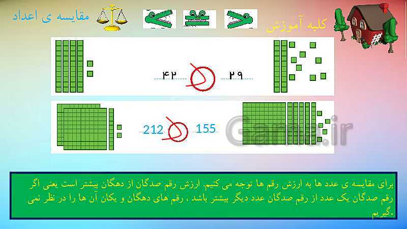 پاورپوینت ریاضی دوم دبستان | مقایسه‌ی اعداد سه رقمی- پیش نمایش