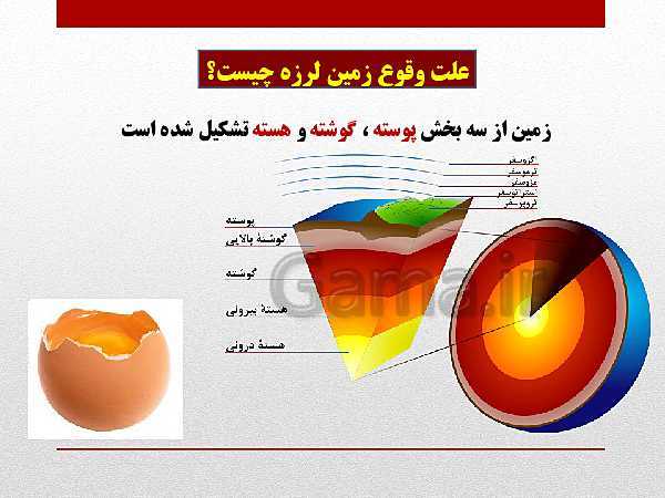 پاورپوینت جغرافیا (3) دوازدهم رشته انسانی | درس 5: ویژگی‌ها و انواع مخاطرات طبیعی- پیش نمایش