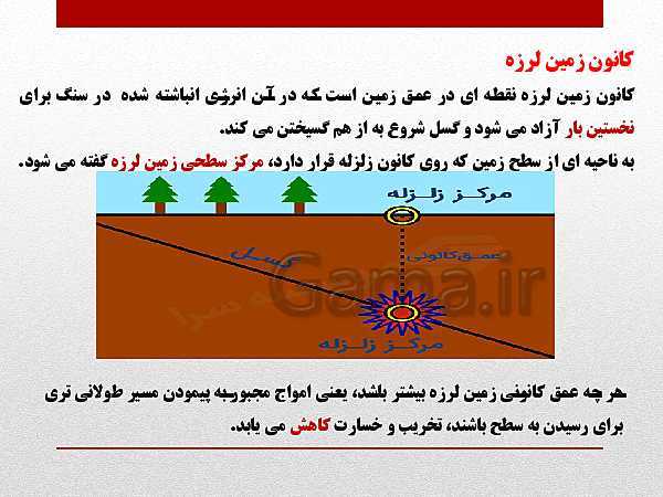 پاورپوینت جغرافیا (3) دوازدهم رشته انسانی | درس 5: ویژگی‌ها و انواع مخاطرات طبیعی- پیش نمایش