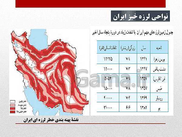 پاورپوینت جغرافیا (3) دوازدهم رشته انسانی | درس 5: ویژگی‌ها و انواع مخاطرات طبیعی- پیش نمایش