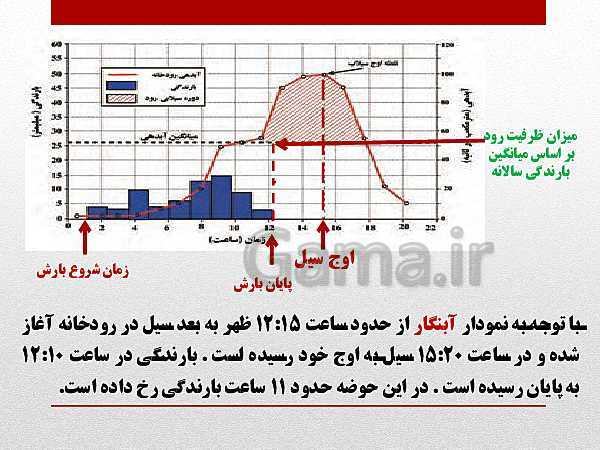 پاورپوینت جغرافیا (3) دوازدهم رشته انسانی | درس 5: ویژگی‌ها و انواع مخاطرات طبیعی- پیش نمایش