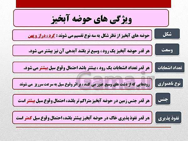 پاورپوینت جغرافیا (3) دوازدهم رشته انسانی | درس 5: ویژگی‌ها و انواع مخاطرات طبیعی- پیش نمایش