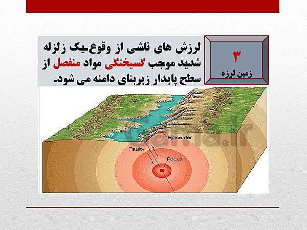 پاورپوینت جغرافیا (3) دوازدهم رشته انسانی | درس 5: ویژگی‌ها و انواع مخاطرات طبیعی- پیش نمایش