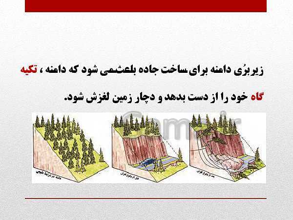 پاورپوینت جغرافیا (3) دوازدهم رشته انسانی | درس 5: ویژگی‌ها و انواع مخاطرات طبیعی- پیش نمایش