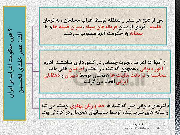 پاورپوینت تدریس تاریخ (2) یازدهم انسانی | درس 8: اسلام در ایران؛ زمینه‌های ظهور تمدن ایرانی- اسلامی‌- پیش نمایش