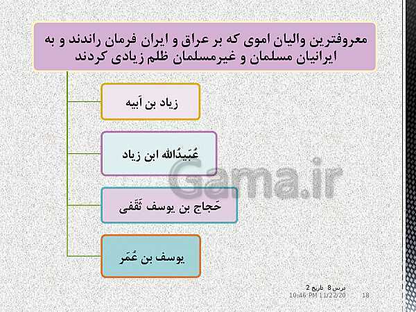 پاورپوینت تدریس تاریخ (2) یازدهم انسانی | درس 8: اسلام در ایران؛ زمینه‌های ظهور تمدن ایرانی- اسلامی‌- پیش نمایش