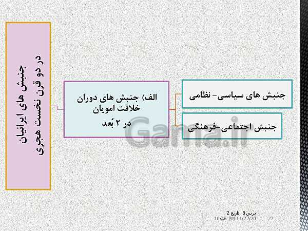 پاورپوینت تدریس تاریخ (2) یازدهم انسانی | درس 8: اسلام در ایران؛ زمینه‌های ظهور تمدن ایرانی- اسلامی‌- پیش نمایش