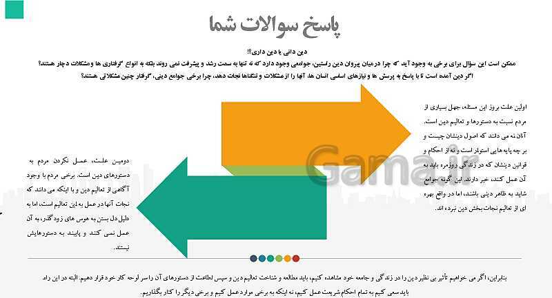  پاورپوینت آموزش مجازی دین و زندگی یازدهم مشترک همه رشته ها | درس  2: تداوم هدایت- پیش نمایش