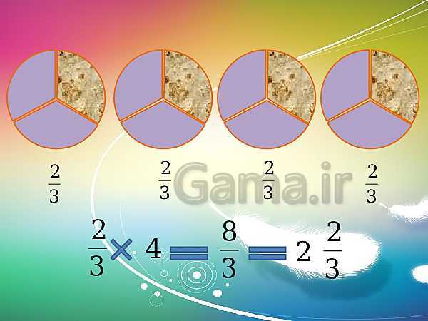 پاورپوینت ریاضی پنجم دبستان | ضرب کسرها- پیش نمایش