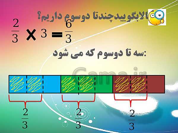 پاورپوینت ریاضی پنجم دبستان | ضرب کسرها- پیش نمایش