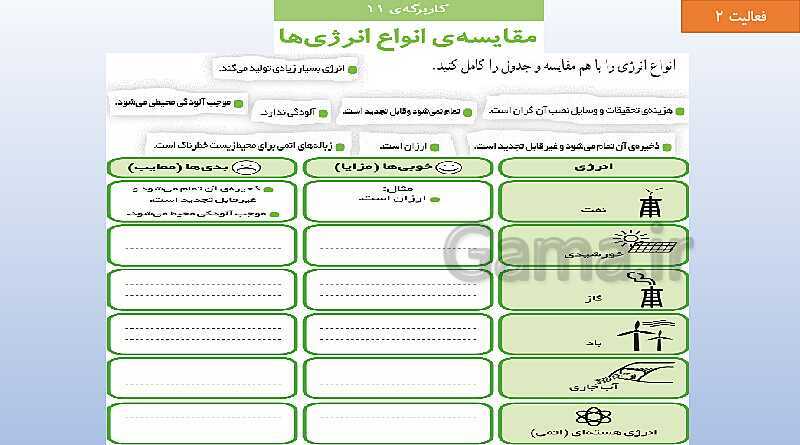 آموزش درس 8 مطالعات کلاس ششم با پاورپوینت- پیش نمایش