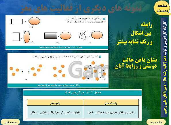 پاورپوینت بخش 10: تفکر | کارگاه کار آفرینی و تولید- پیش نمایش