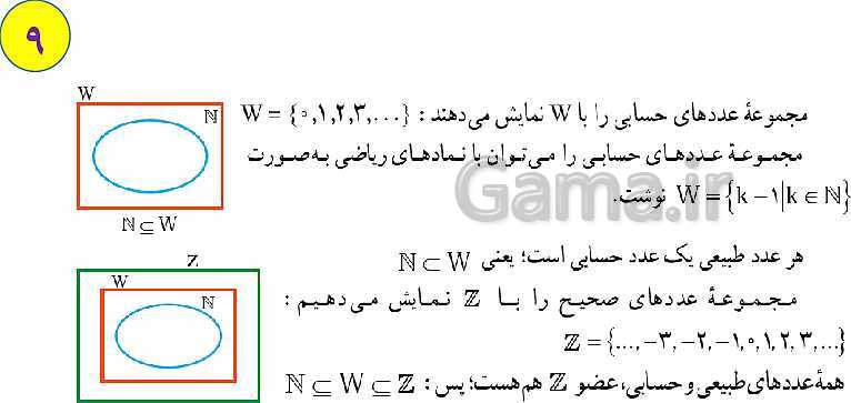 پاورپوینت آموزش آنلاین و حل کامل تمرین های ریاضی نهم | فصل 1: مجموعه‌ها- پیش نمایش