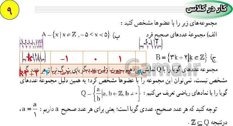 پاورپوینت آموزش آنلاین و حل کامل تمرین های ریاضی نهم | فصل 1: مجموعه‌ها- پیش نمایش