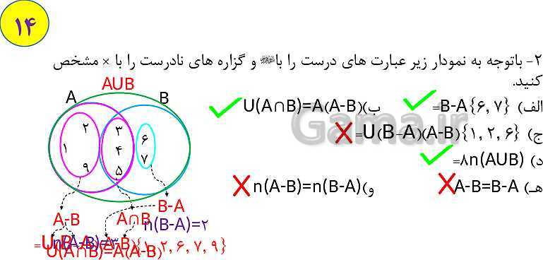 پاورپوینت آموزش آنلاین و حل کامل تمرین های ریاضی نهم | فصل 1: مجموعه‌ها- پیش نمایش