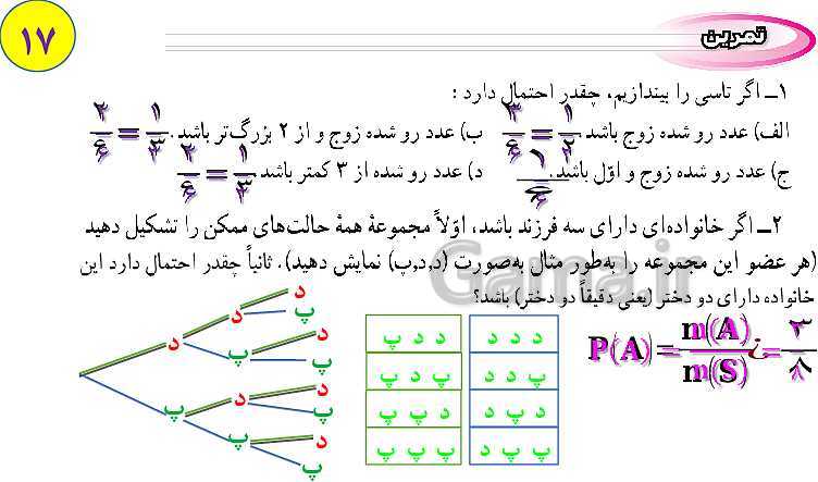 پاورپوینت آموزش آنلاین و حل کامل تمرین های ریاضی نهم | فصل 1: مجموعه‌ها- پیش نمایش