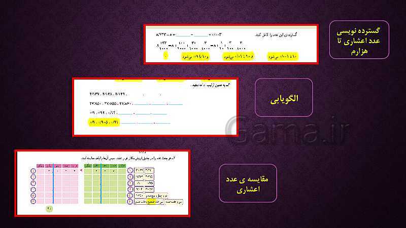 رابطه طولی کتب درسی ریاضی پایه دوم تا ششم ( مبحث اعداد اعشاری)- پیش نمایش