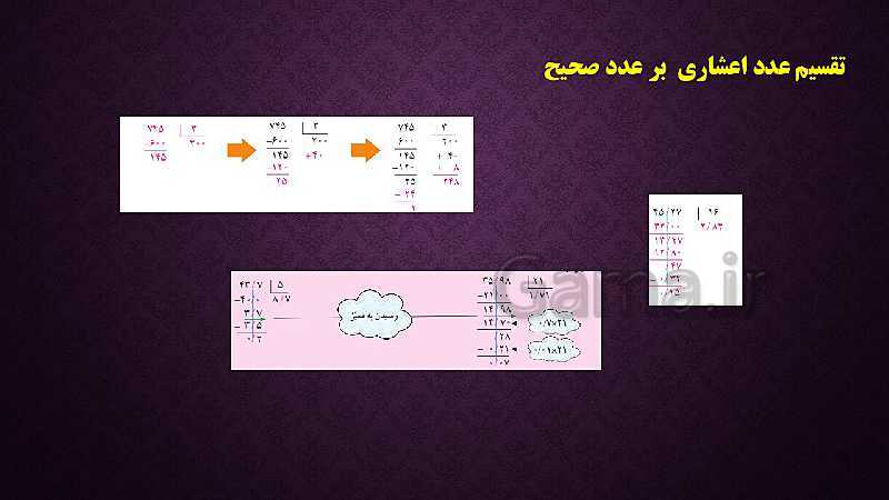 رابطه طولی کتب درسی ریاضی پایه دوم تا ششم ( مبحث اعداد اعشاری)- پیش نمایش