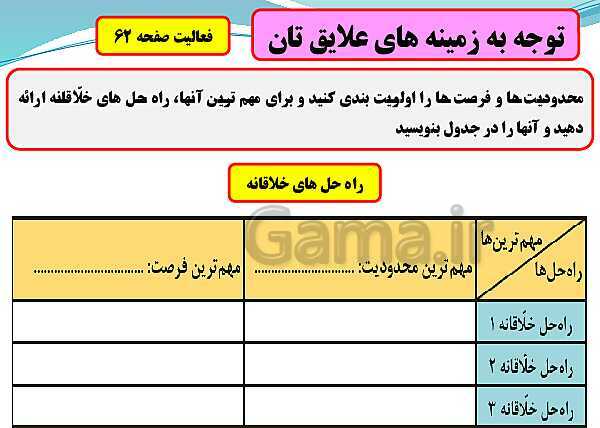 پاورپوینت تدریس با نمودار مفهومی کارگاه کار آفرینی و تولید دهم دبیرستان | بخش 14: تشخیص فرصت، ایده پردازی و ارزیابی ایده- پیش نمایش