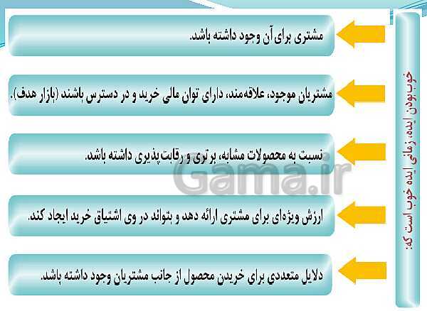 پاورپوینت تدریس با نمودار مفهومی کارگاه کار آفرینی و تولید دهم دبیرستان | بخش 14: تشخیص فرصت، ایده پردازی و ارزیابی ایده- پیش نمایش